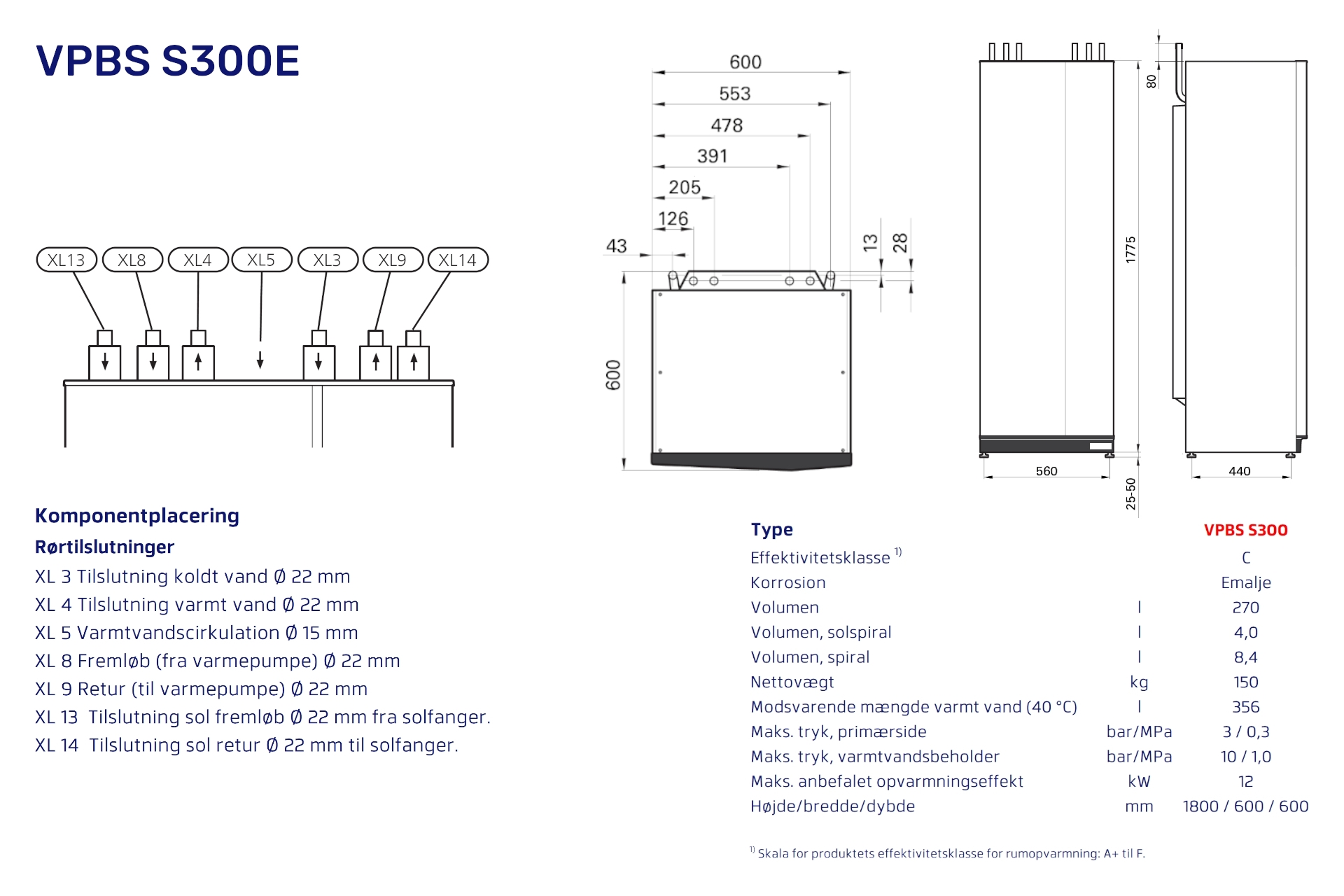 Vølund varmepumpebeholder VPBS S300E max. 10kw m/solspiral 081146 (S) - Billede 2