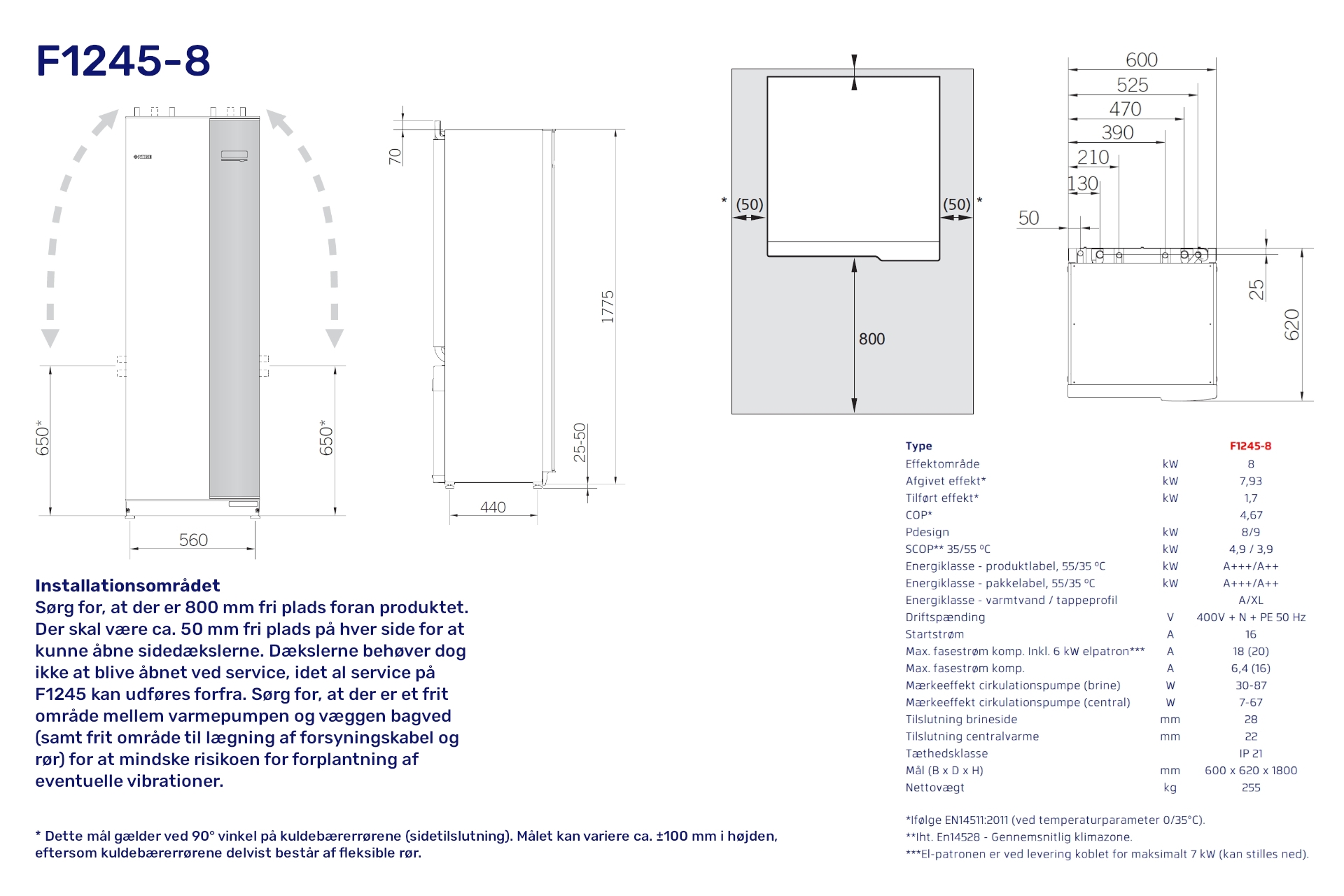 Vølund F1245-8 PC jordvarmepumpe 8 KW indb.180l V.V.beholder & veksler til passiv køling 065558 (S) - Billede 2
