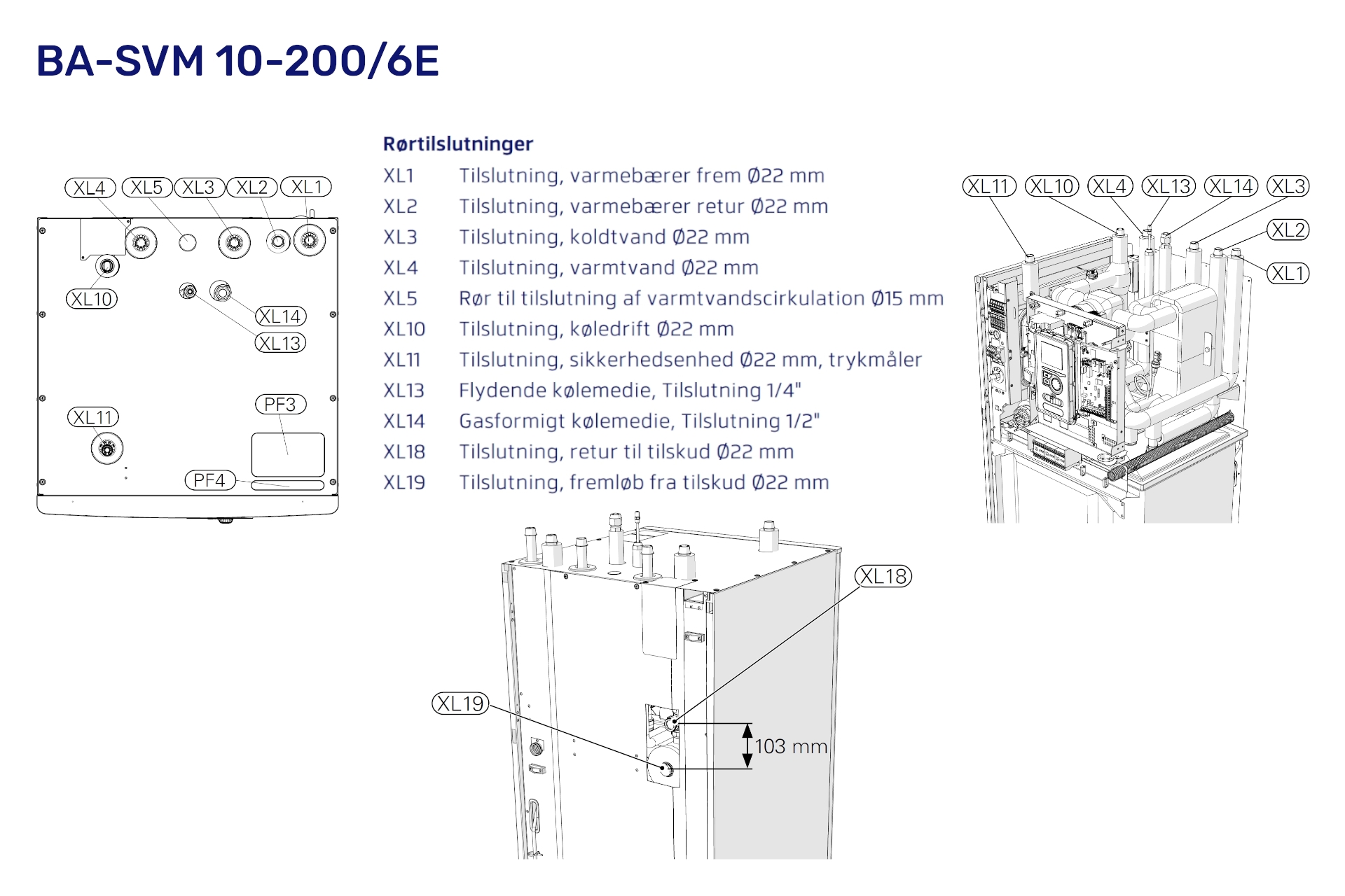 Vølund Split BA-SVM 10-200/6E varmepumpe luft/vand indedel 6KW - Billede 3