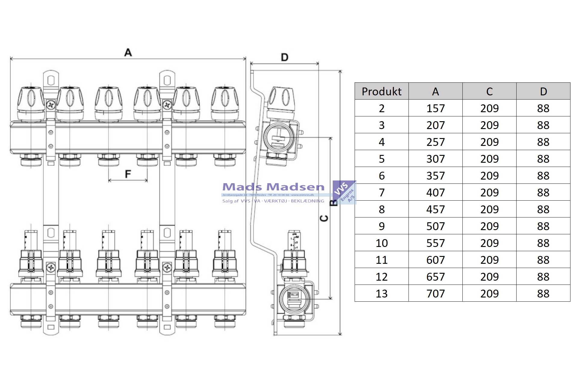 APE GV-unit m/flowmåler 7-rum eksl. Omløbersæt & endestykke - FLOWMÅLER PÅ FREMLØB - Billede 2