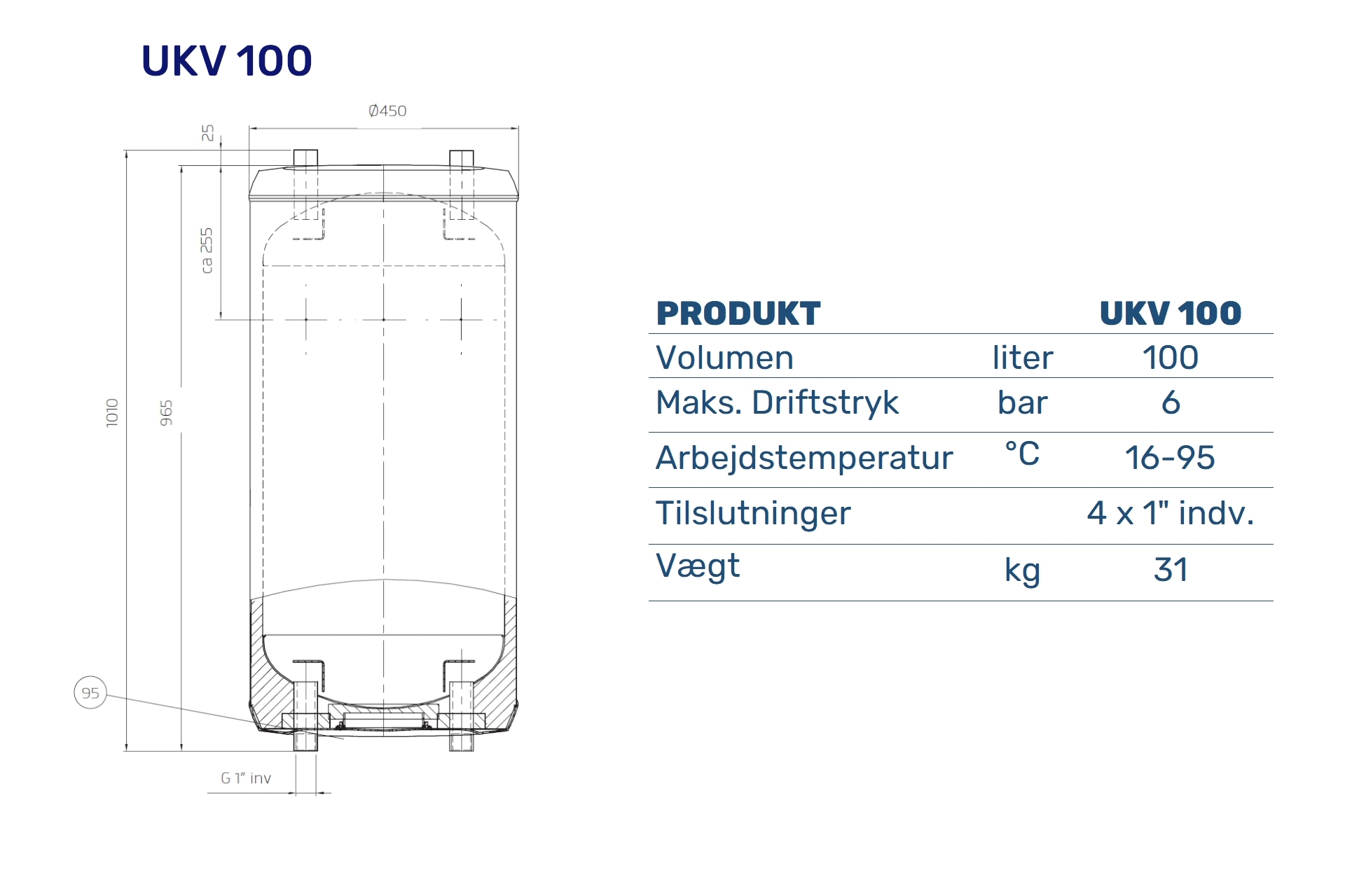 Vølund UKV 100 buffebeholder m/4 x 1" indv. studser 088207 - Billede 2