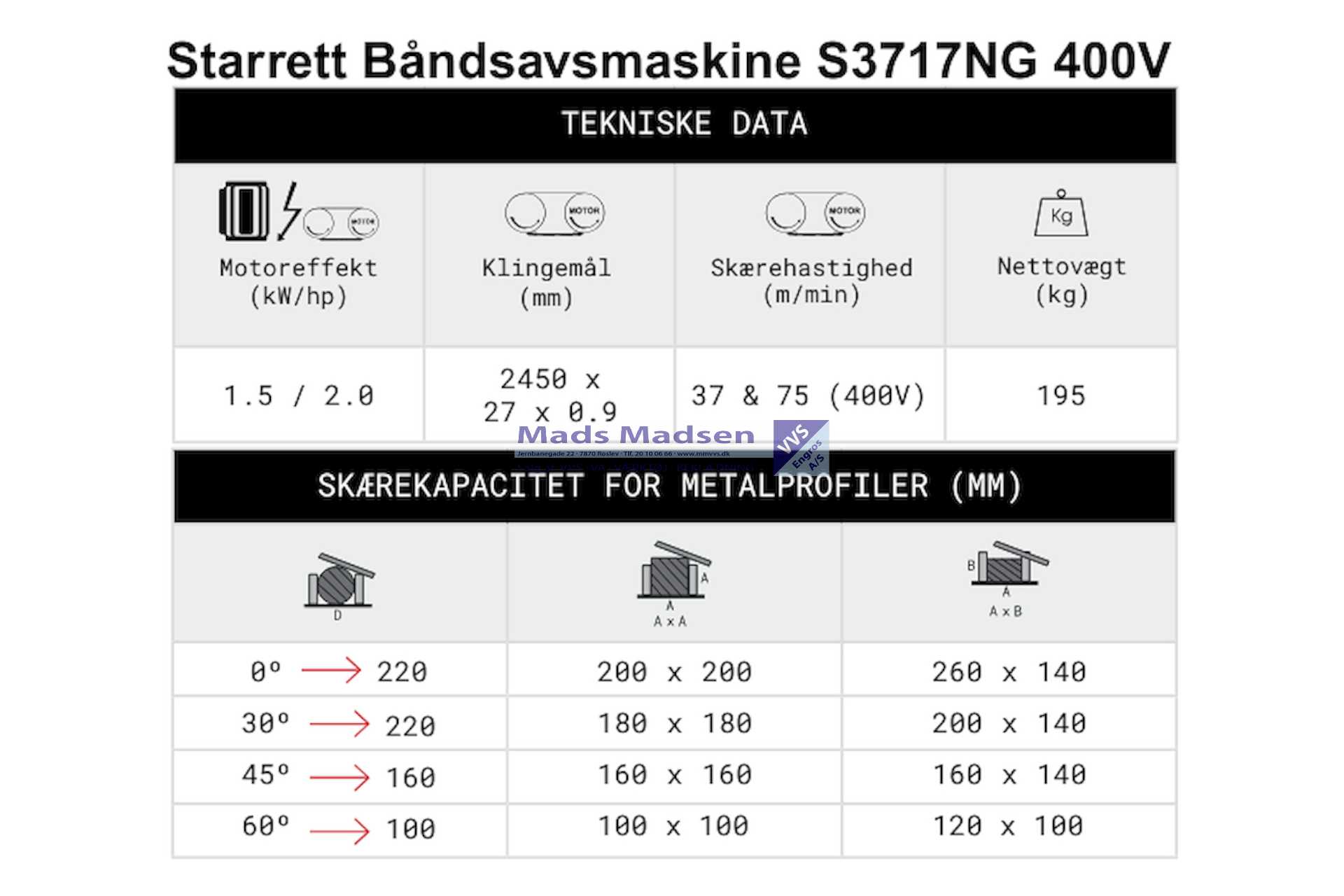 Starrett Båndsavsmaskine S3717NG 400V (50Hz) *NETTOPRIS* - Billede 2